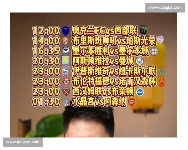 布里斯班对阵墨尔本胜利前瞻:战术博弈与胜负关键全面解析 布里斯班对阵墨尔本胜利前瞻:战术博弈与胜负关键全面解析