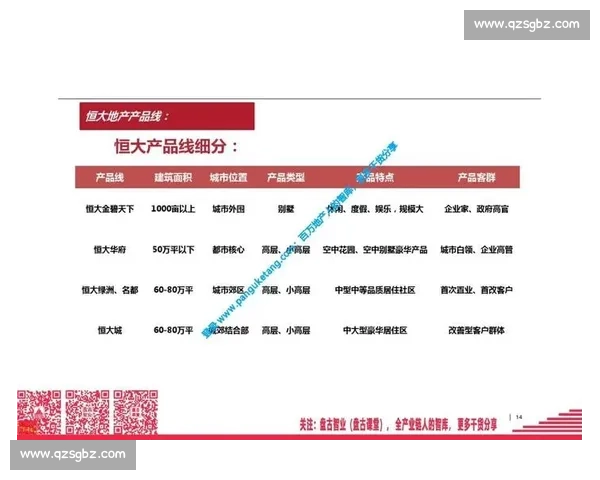 恒大对阵建业赛果解析:战术博弈与胜负关键全复盘赛后深度分析与关键进球回顾 恒大对阵建业赛果解析:战术博弈与胜负关键全复盘赛后深度分析与关键进球回顾